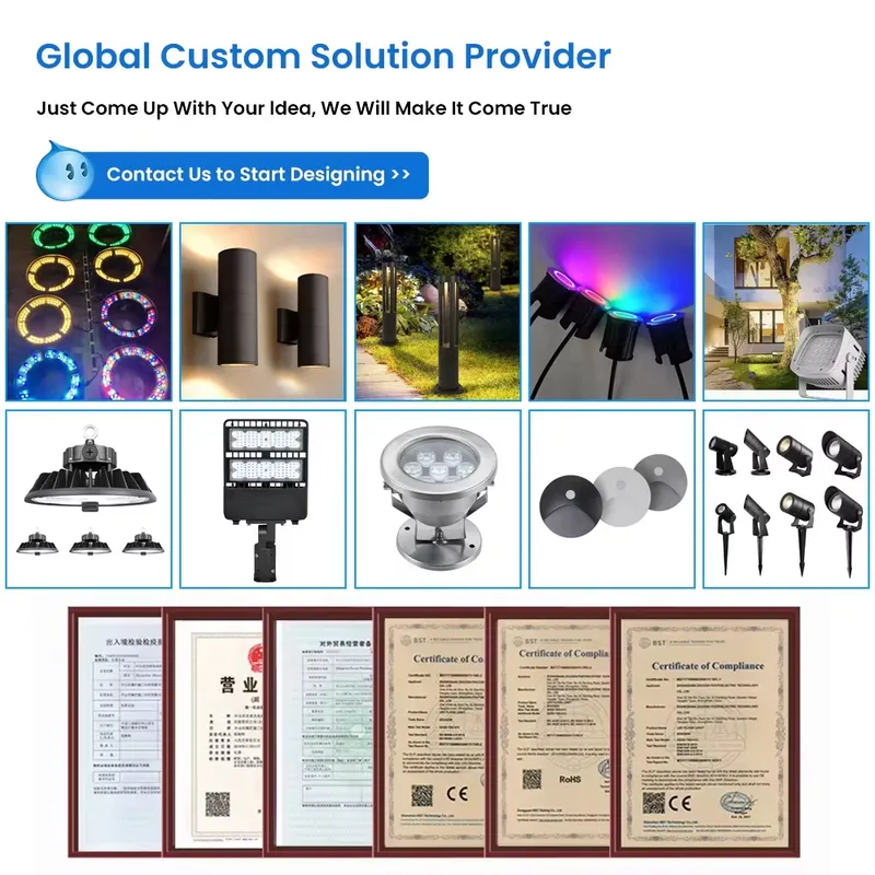 Most Popular 9W-40W COB Outdoo - Outdoor Spotlight 评论和价格