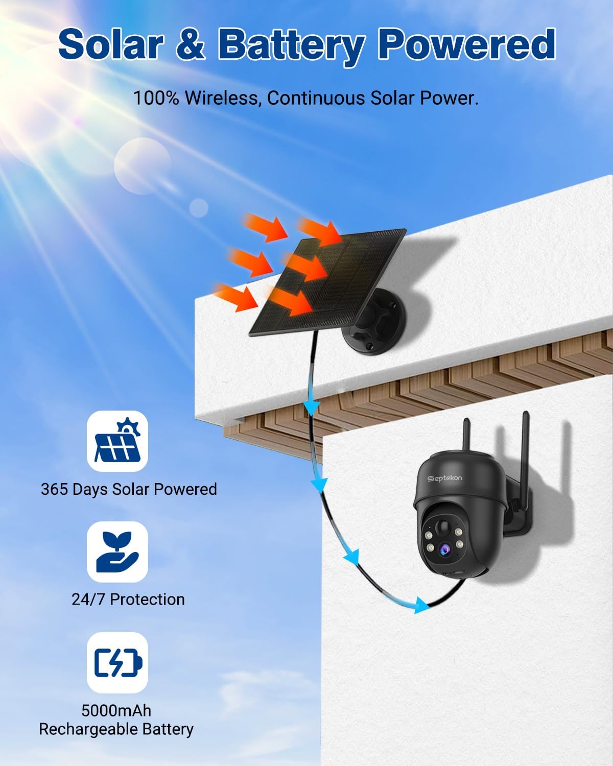2K Solar Wireless Outdoor Secu - Outdoor Spotlight 评论和价格